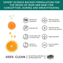 Vitamine für die Schwangerschaft — Folsäure — Vitamin A