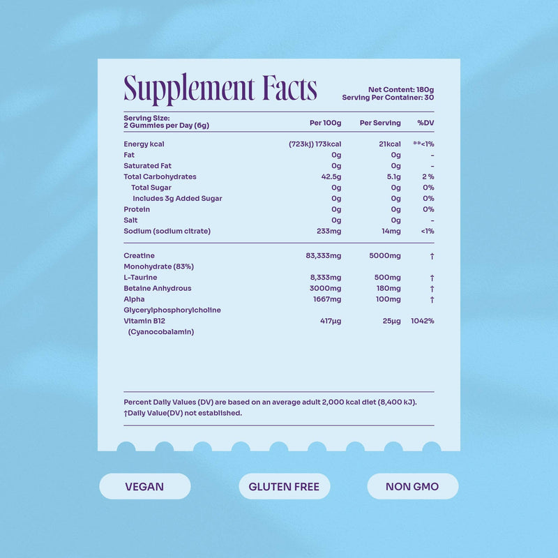 Myga Kreatin Gummies – Blaubeere Energie & Muskelregeneration