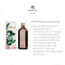  Das ErbaVoglio-Produkt „Mirus Bevanda“ (fermentierter Papaya-Trunk in Flasche und Karton) neben einer Tafel mit Nährwertinformationen, auf der die Tagesdosis von pflanzlichen Inhaltsstoffen wie Papaya fermentata (1620 mg), Guaranà, The verde und Ortosiphon aufgeführt ist.