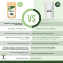 Vergleichstabelle, die die Vorteile von Bio-Spirulina und Chlorella von Bioptimal gegenüber einer unbekannten Marke hervorhebt.
