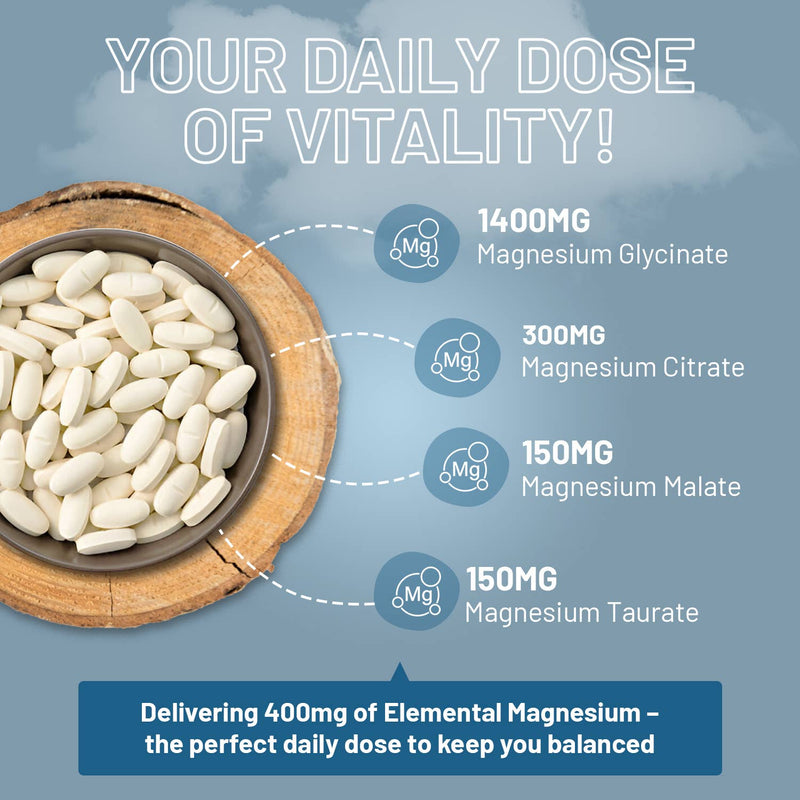  Eine Infografik zeigt eine Schüssel voller weißer Tabletten und detaillierte Angaben zu Magnesiumglycinat, Citrat, Malat und Taurat, um die tägliche Dosis von 400mg elementarem Magnesium zu liefern.