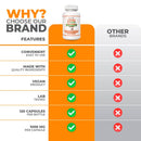  Eine Vergleichstabelle, die das Turmeric Curcumin mit Ingwer Produkt von Harmonify mit anderen Marken vergleicht, wobei es bei allen Merkmalen wie Benutzerfreundlichkeit, Qualität der Inhaltsstoffe, vegan, laborgetestet, 120 Kapseln und 1000 mg pro Kapsel punktet.