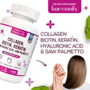 Eine Flasche Harmonify Kollagen, Biotin, Keratin, Hyaluronsäure & Sägepalme Beauty Supplement (2000mg pro Portion, 30 Tage Vorrat) neben einer Illustration von Händen und Haaren, die die Vorteile für kräftigeres Haar, strahlende Haut und gesunde Nägel zeigen.