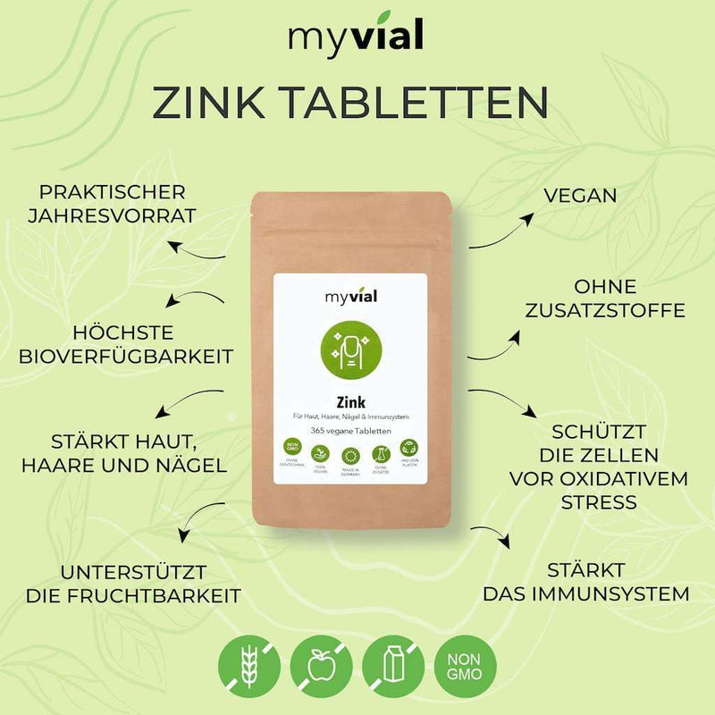 Zink Tabletten 25mg hochdosiert 365 Stück - Vegan