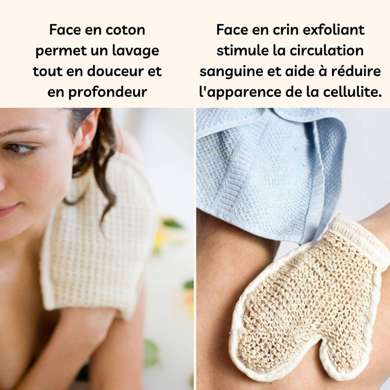 Zen'Arome - Peeling-Handschuh - Gesichtshandschuh im Loofa-Stil und Gesicht aus Baumwolle