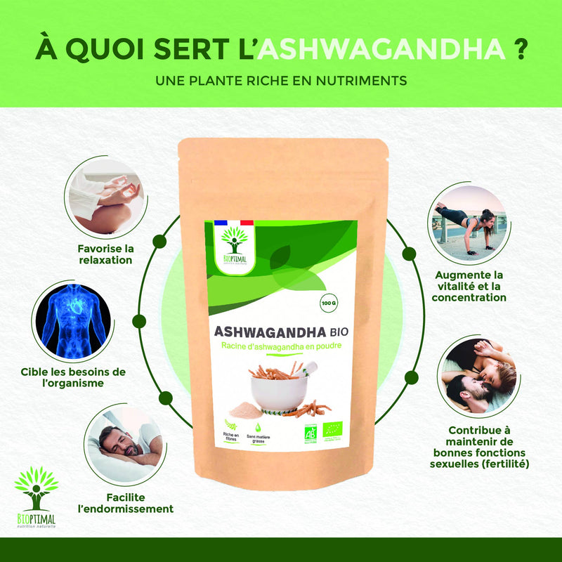 Werbebild für 'Ashwagandha Bio'-Pulver in brauner Papierverpackung, das Vorteile wie Entspannung, Vitalität, Konzentration und Unterstützung der Fruchtbarkeit hervorhebt, mit Symbolen und Textbeschreibungen."
