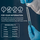 Eine Grafik mit Informationen zu 1% Methylenblau, inklusive GMP-, glutenfreiem, GVO-freiem und laborgetestetem Siegeln, einer Dosierungstabelle und einer Nahaufnahme einer Pipette, die blaues Serum in ein Reagenzglas tropft.