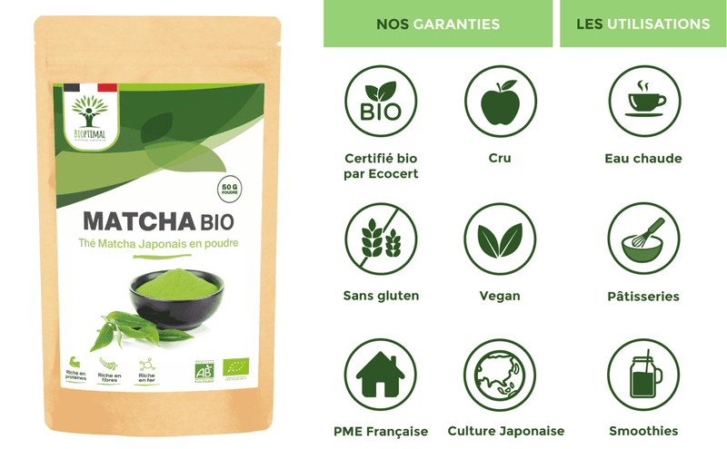 Japanese Organic Matcha Tea Powder - Concentration, Fat Burning, Weight, Slimming