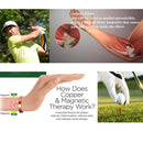 Bild, das den Golferellbogen und den vorgeschlagenen Mechanismus der Kupfer- & Magnettherapie (verbesserte Durchblutung) zur Schmerzlinderung zeigt.