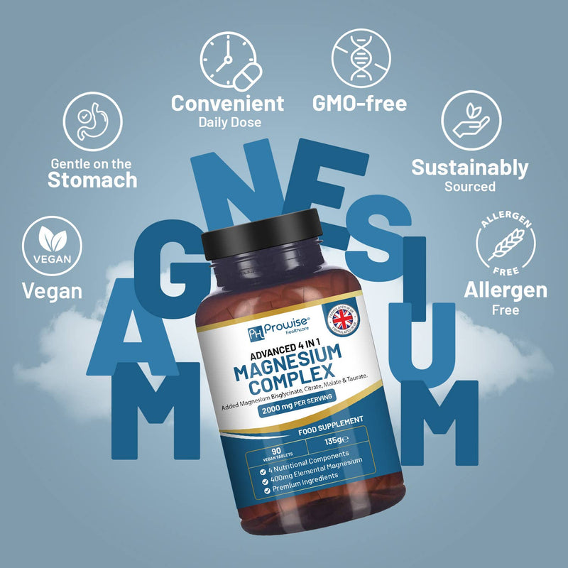 Eine Prowise Magnesium Complex Flasche ist prominent in einer Infografik platziert, die ihre Vorteile hervorhebt: magenfreundlich, bequeme Tagesdosis, GVO-frei, nachhaltig bezogen, vegan und allergenfrei.