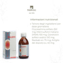 Eine Werbung für den ERBAVOGLIO SOLLIEVO Drink, die die Produktverpackung neben einer Liste von „Informazioni nutrizionali“ (Nährwertangaben) zeigt, auf der Inhaltsstoffe wie Glucosamin, MSM und Chondroitin in Milligramm aufgeführt sind.