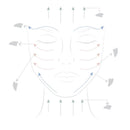 Zen'Arôme - Green Jade Pilz Gua Sha - Steinmassage-Pilz