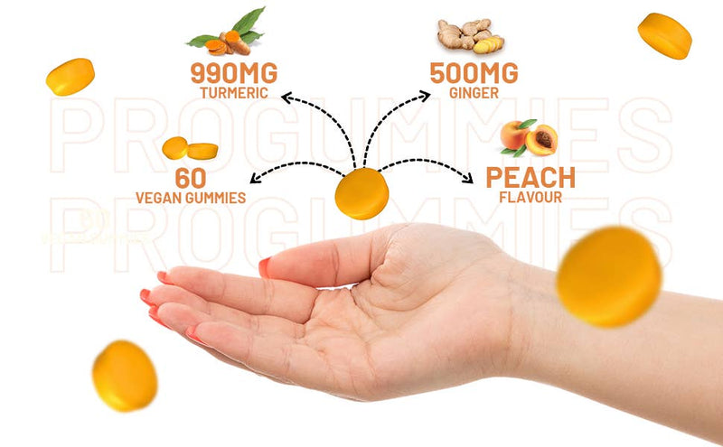 Infografik mit einer Hand, die ein veganes Fruchtgummi mit Pfirsichgeschmack hält, mit dem Text, der 990 mg Kurkuma, 500 mg Ingwer und 60 Stück hervorhebt.