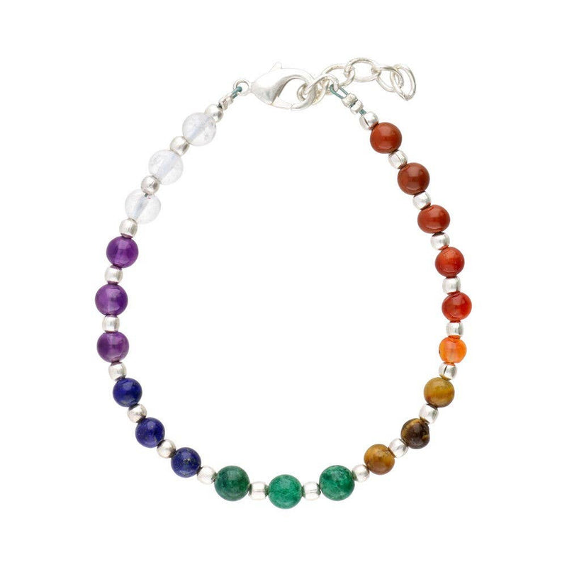 chakra bracelet