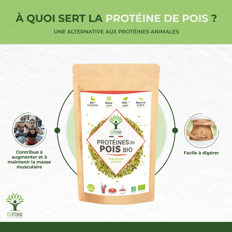 Bio-Erbsenproteinpulver — verpackt in Frankreich