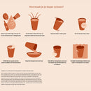 Eine Infografik auf Niederländisch, die in acht Schritten die Reinigung von Kupfergefäßen mit weißem Essig, Zitronensaft und Salz erklärt.