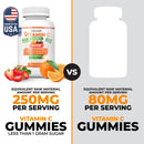 Immune C Daily Gummy Supplement – Vitamine für das Immunsystem der Kinder