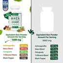 Sexuelle Verbesserungsergänzung, Libido-Booster für Frau und Mann