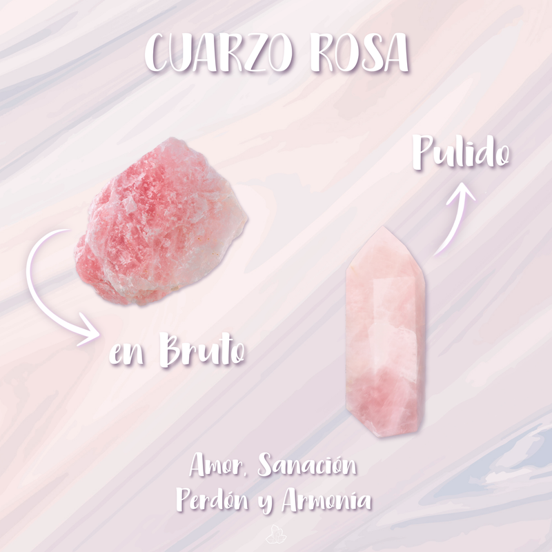Spanische Infografik, die zwei Formen von Rosenquarz zeigt: ein raues, pinkes Stück, beschriftet mit „en Bruto“, und eine polierte, hellrosa Spitze, beschriftet mit „Pulido“. Der Text unten lautet „Amor, Sanación, Perdón y Armonía“.
