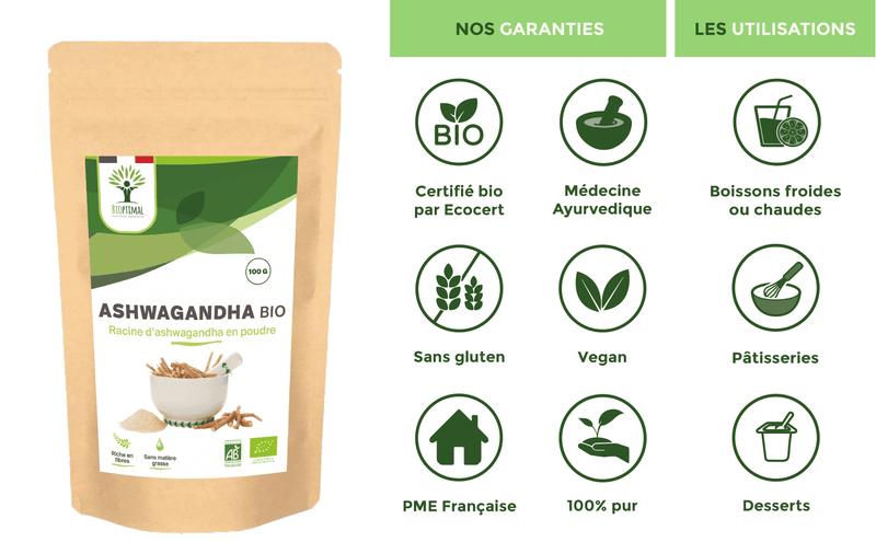 Werbebild für 'Ashwagandha Bio'-Pulver in brauner Papierverpackung, mit Garantien wie Bio-Zertifizierung, vegan, glutenfrei und französische Produktion, sowie Nutzungsmöglichkeiten wie Desserts, Getränke und ayurvedische Medizin.
