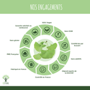 Organic Ginkgo Biloba - Dietary Supplement - Memory, Circulation 60 &amp; 200 Capsules