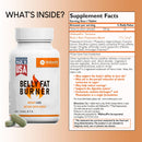 Die Werbeanzeige zeigt die Flasche des Nahrungsergänzungsmittels „WellnessPro Belly Fat Burner" zusammen mit einem Abschnitt der „Supplement Facts" (Nährwertangaben), in dem die Inhaltsstoffe und Behauptungen des Produkts aufgelistet sind.