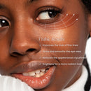 Koji White – 3 % Koffein Augenserum mit 0,2 % Retinol