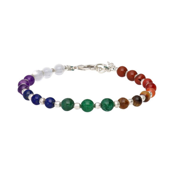 chakra bracelet