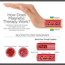 Ayurveda Specialist B.V. - Kupferne Gesundheitsarmband glatt mit 6 Magneten, schwer