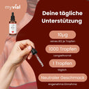 Eine Hand hält eine Pipette mit "myvial Vitamin B12 + Folsäure VEGAN"-Tropfen, mit Text, der 10 µg reines B12 pro Tropfen, 1000 Tropfen Langzeitvorrat, 1 Tropfen täglich und neutralen Geschmack für angenehme Einnahme hervorhebt.