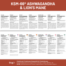 KSM-66 Ashwagandha & Lion’s Mane Tabletten – 2200 mg Premium-Kräutermischung