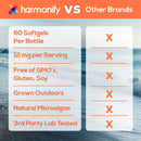Eine orangefarbene Grafik mit dem Text „harmonify VS Other Brands“ auf einem Bild von sich kräuselndem Wasser. Die Grafik zeigt eine Spalte mit einer Liste von sechs Merkmalen, die alle mit einem Häkchen versehen sind. Daneben steht eine zweite Spalte mit denselben sechs Merkmalen, die alle mit einem roten X versehen sind.