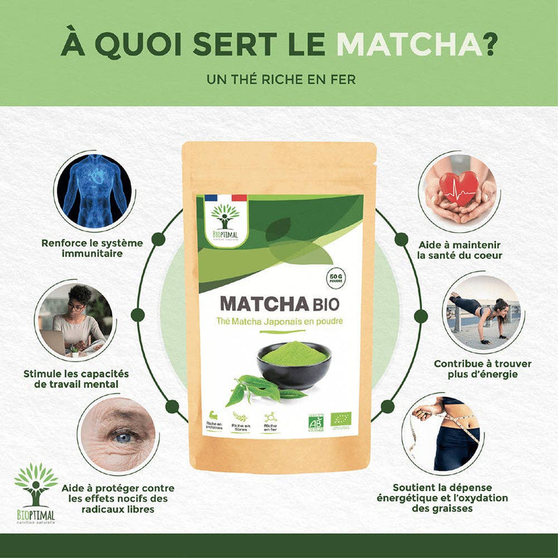 Japanisches Bio-Matcha-Teepulver - Konzentration, Fettverbrennung, Gewicht, Abnehmen