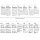 Prowise Vegan Omega-3-DHA aus Algenöl – 60 Weichkapseln