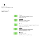 Räucherstäbchen Agarwood 10 Stk. - Mana Kendra GmbH